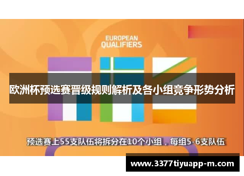 欧洲杯预选赛晋级规则解析及各小组竞争形势分析